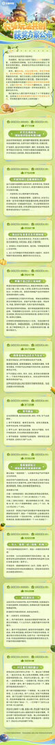 王者荣耀王者农场共创获奖方案王者农场优化方向Chinajoy 夏日CJ逛展指南王