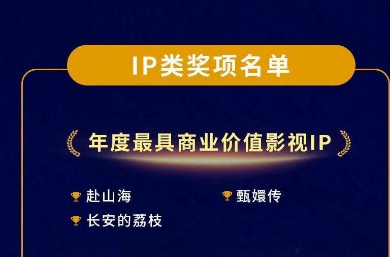 成毅赴山海获得【问道2025年终盛典】暨半月奖颁奖礼年度最具商业价值影视IP，爱