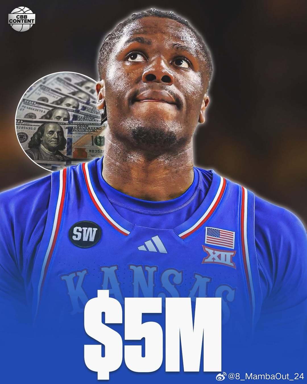 据报道，堪萨斯大学转校生、Big 12赛季最佳防守球员弗洛里·比东加(Flory