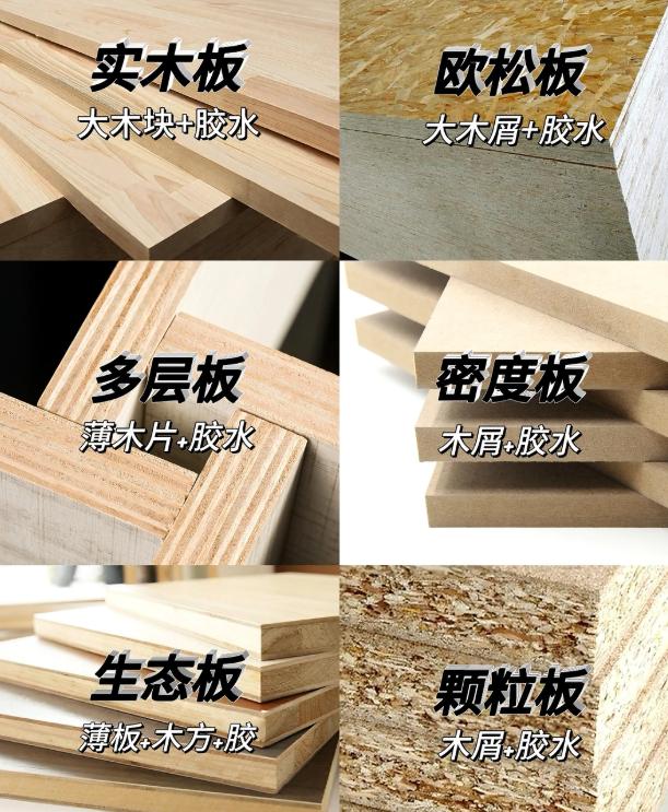 家里有孩子的话，定制衣柜、书柜最怕的就是甲醛超标。很多家长以为选个 ENF 级（