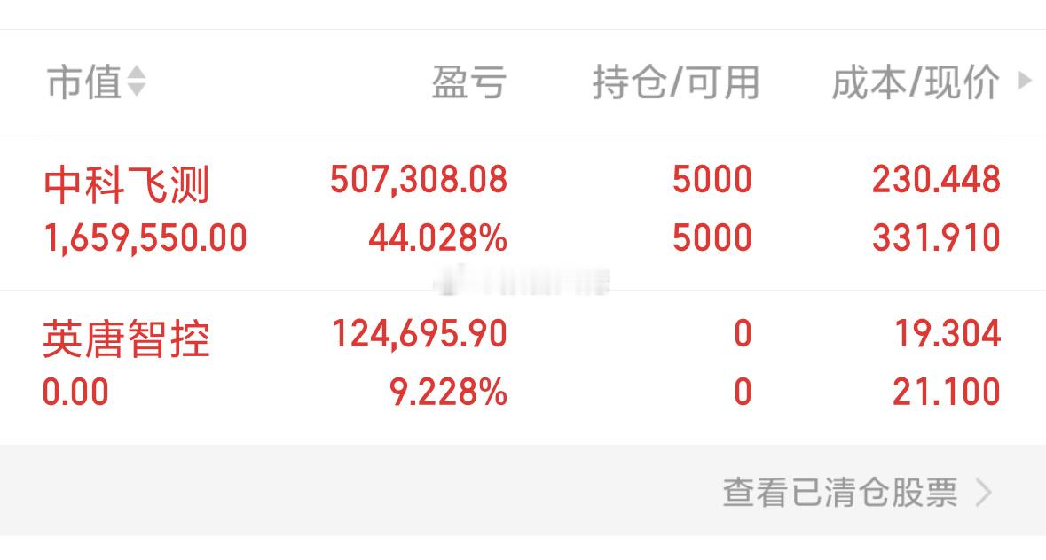 英唐大佬选择出货！ 