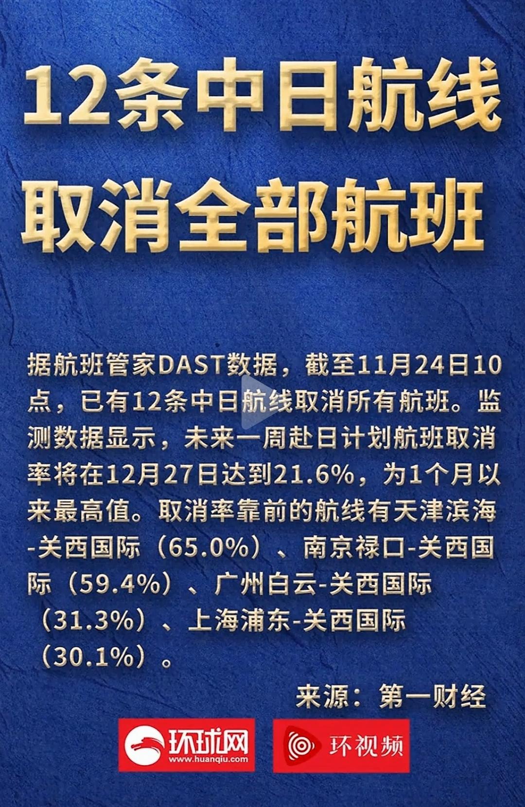 那些不听招呼去日本的人现在应该慌了吧？回国的机票可能变得一票难求了。

越来越多