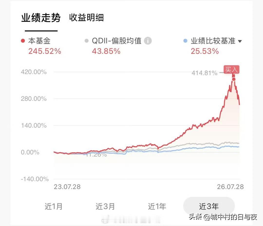 尴尬了