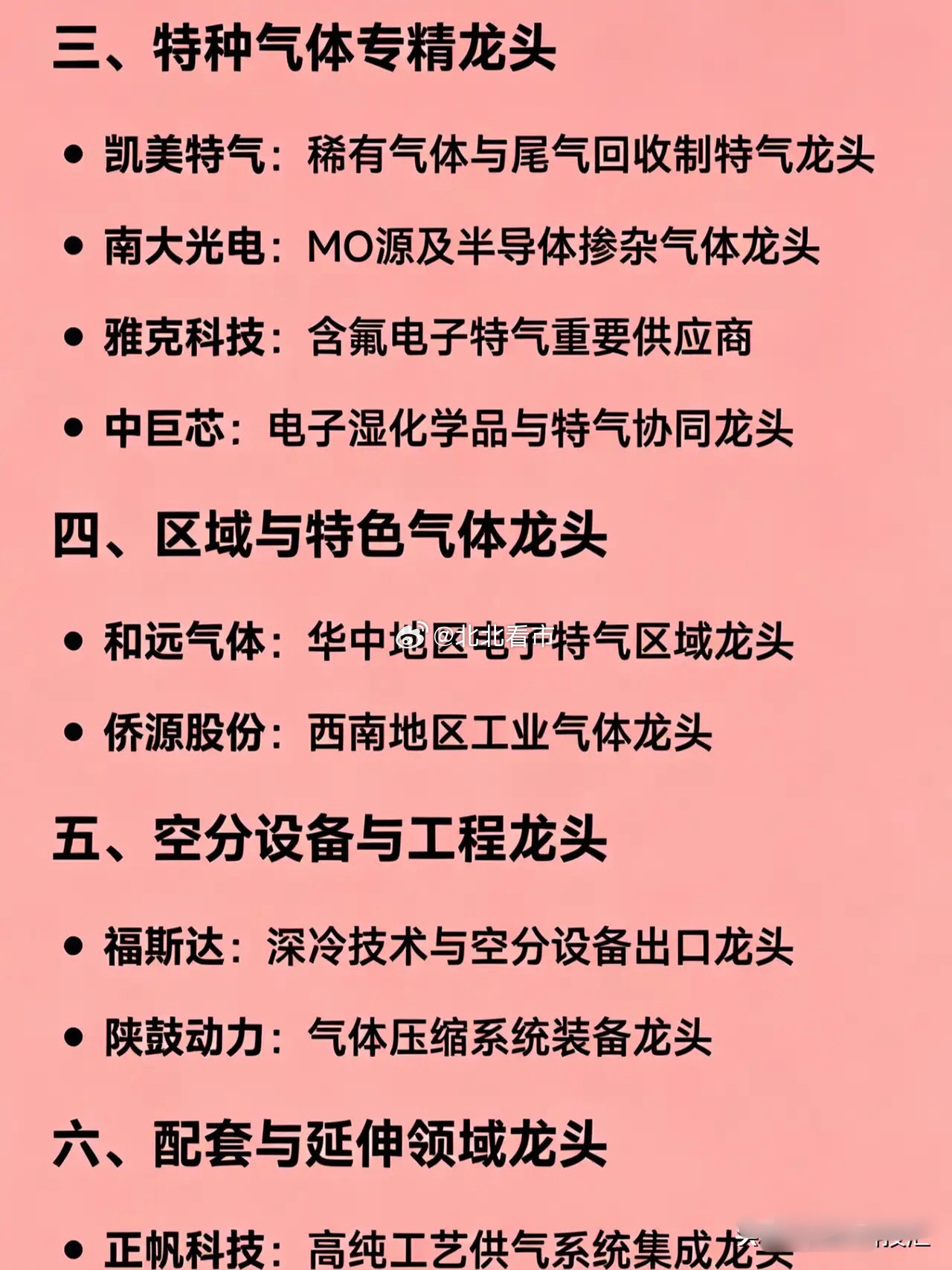 工业气体概念相关龙头企业全汇总一、综合工业气体龙头杭氧股份：国内空分设备与工业气