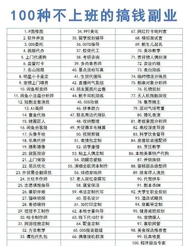 真没想到，工作以外竟然藏着这么多种赚钱的活儿！😂