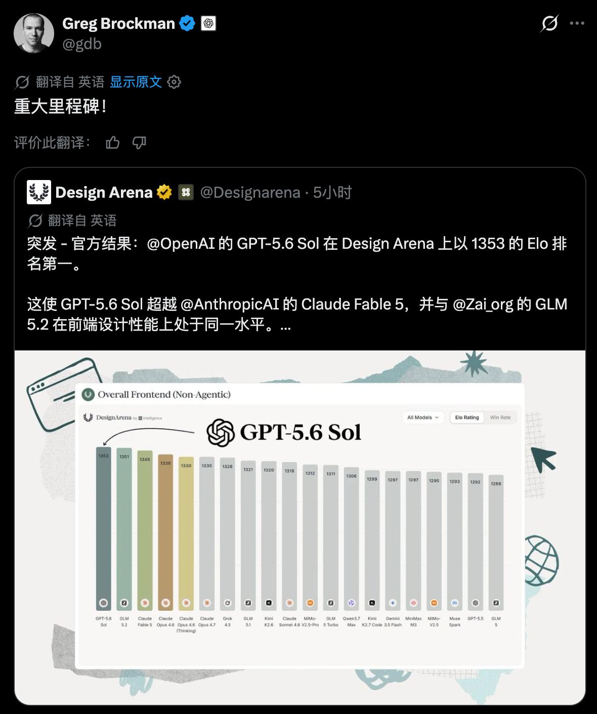 OpenAI也因为追上智谱水平而自豪了！OpenAI最新发布的GPT-5.6 S