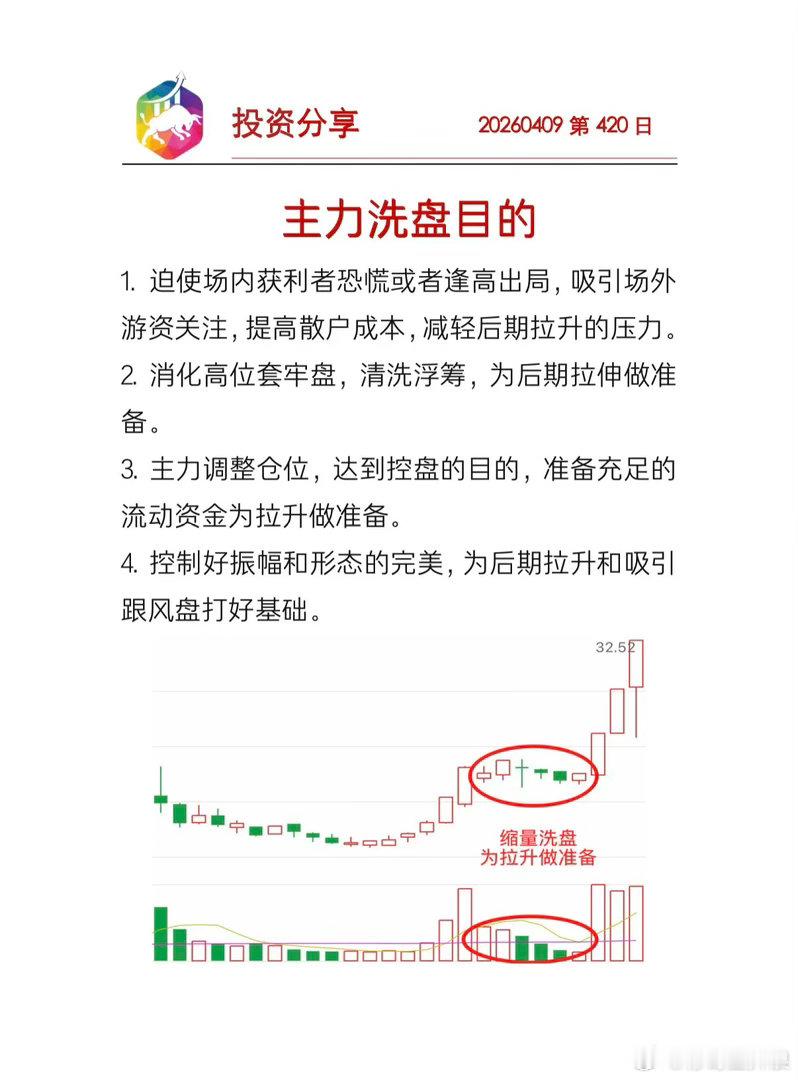 主力洗盘目的总结来说，主力洗盘是为了下一步拉升做的准备工作 。 