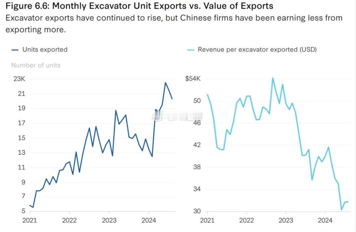 CSIS（《中国的经济转型：债务、人口结构、去全球化及2035年情景分析》为应对