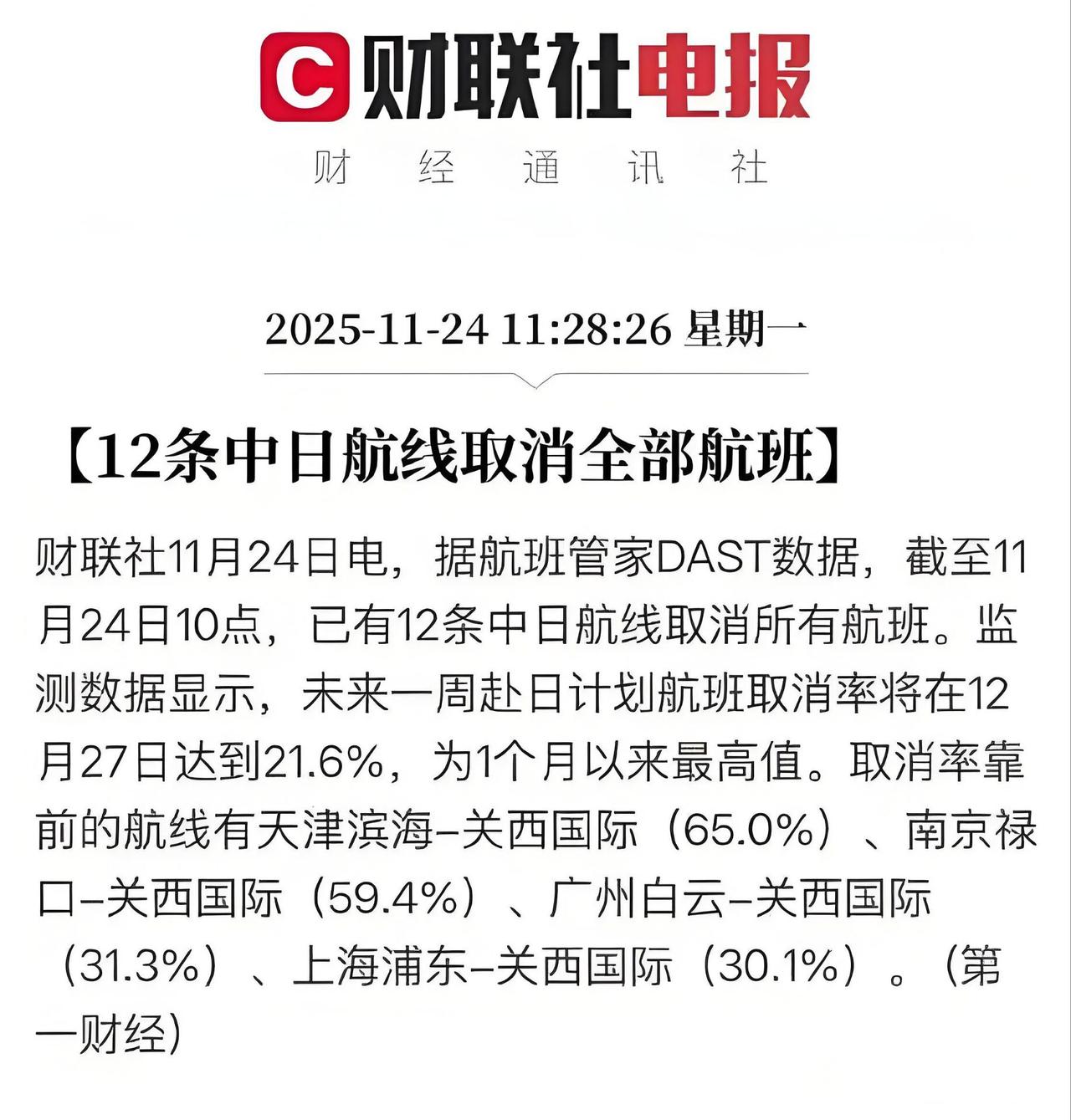中日航线收缩已成定局，上午10点就有12条航线彻底停飞，后续只会更紧，五十多万张