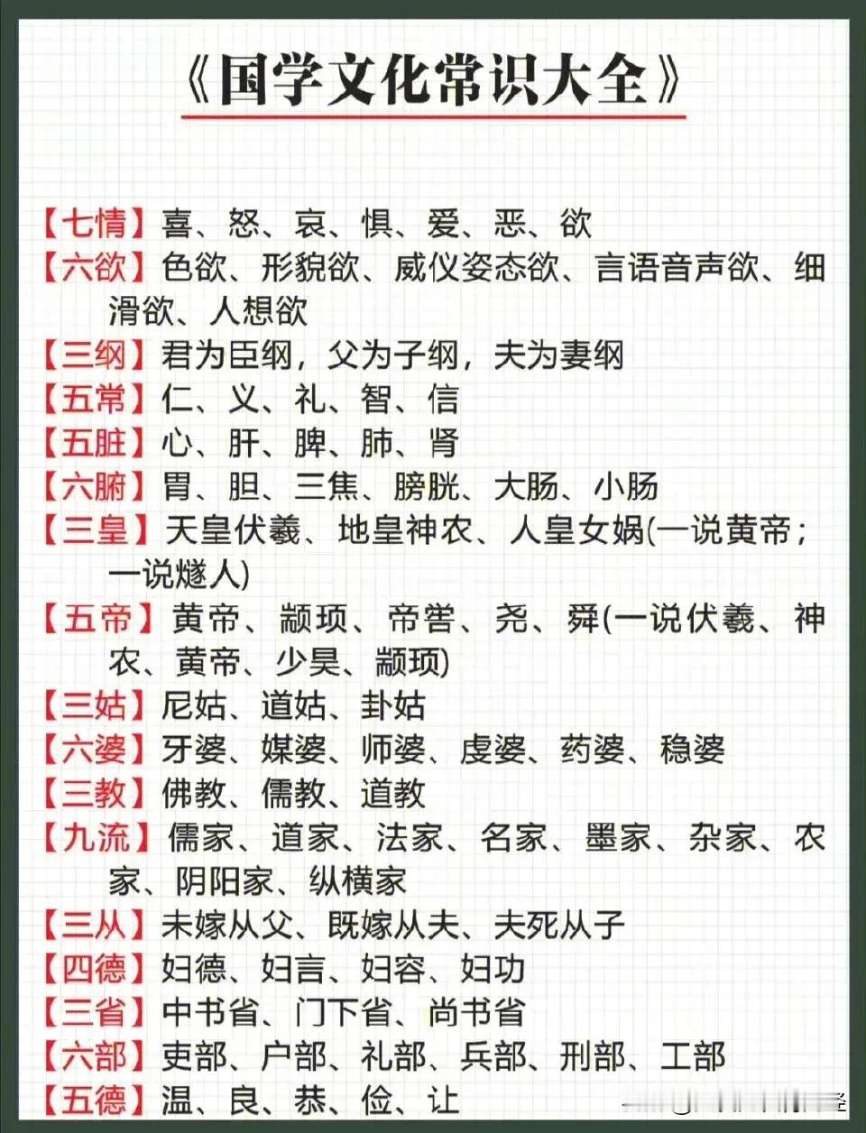 “我滴天呐，大涨知识！”没有比这更全的国学文化常识大全了！周六周日下班回家少玩手