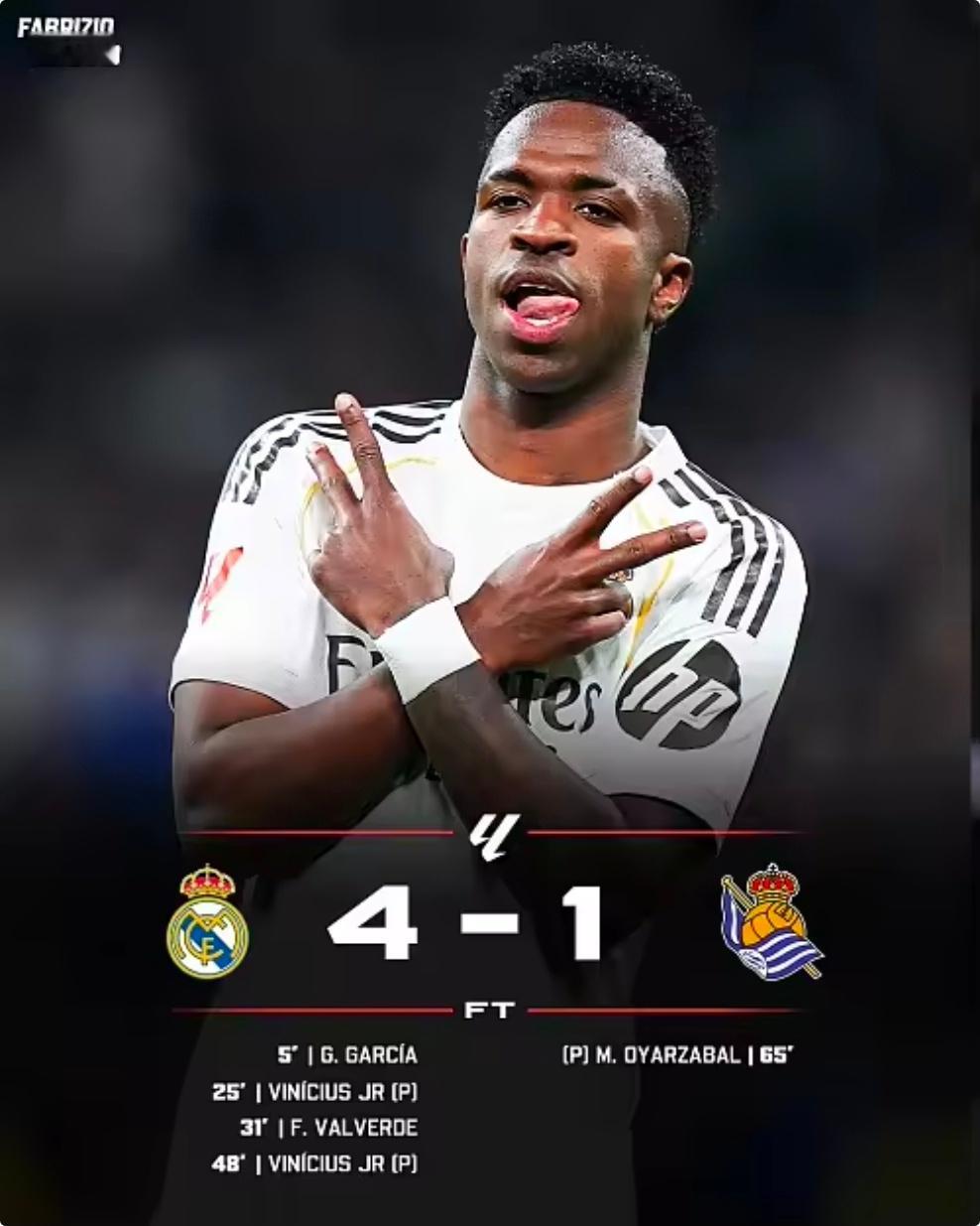 229场69球！维修斯在西甲进球数已超过内马尔西甲联赛第24轮，皇家马德里4-1