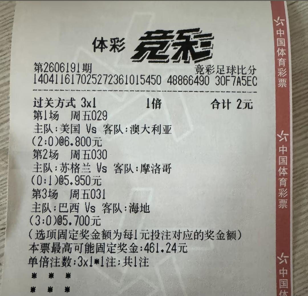 牛人！两块钱斩获461元！

这位牛人预测的比分全部都对，很可惜只投注了两元，如