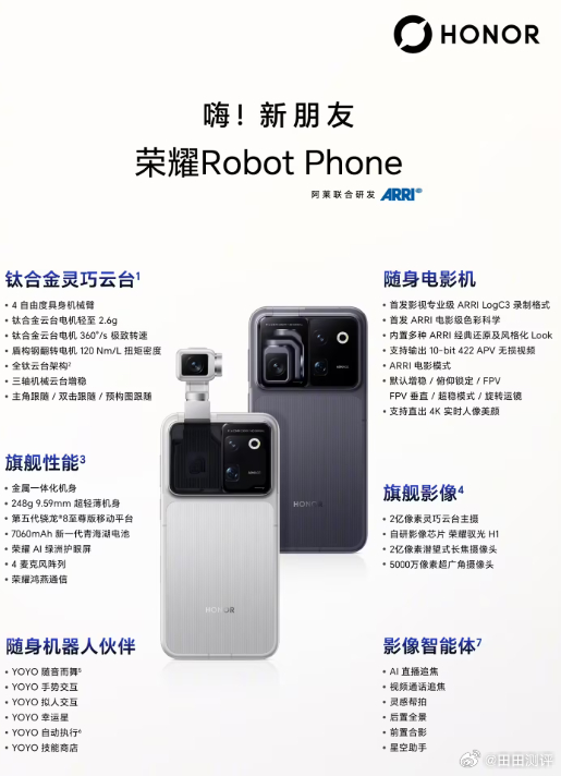 8月12日，荣耀正式发布全球首款机器人手机Robot Phone，新机提供12G