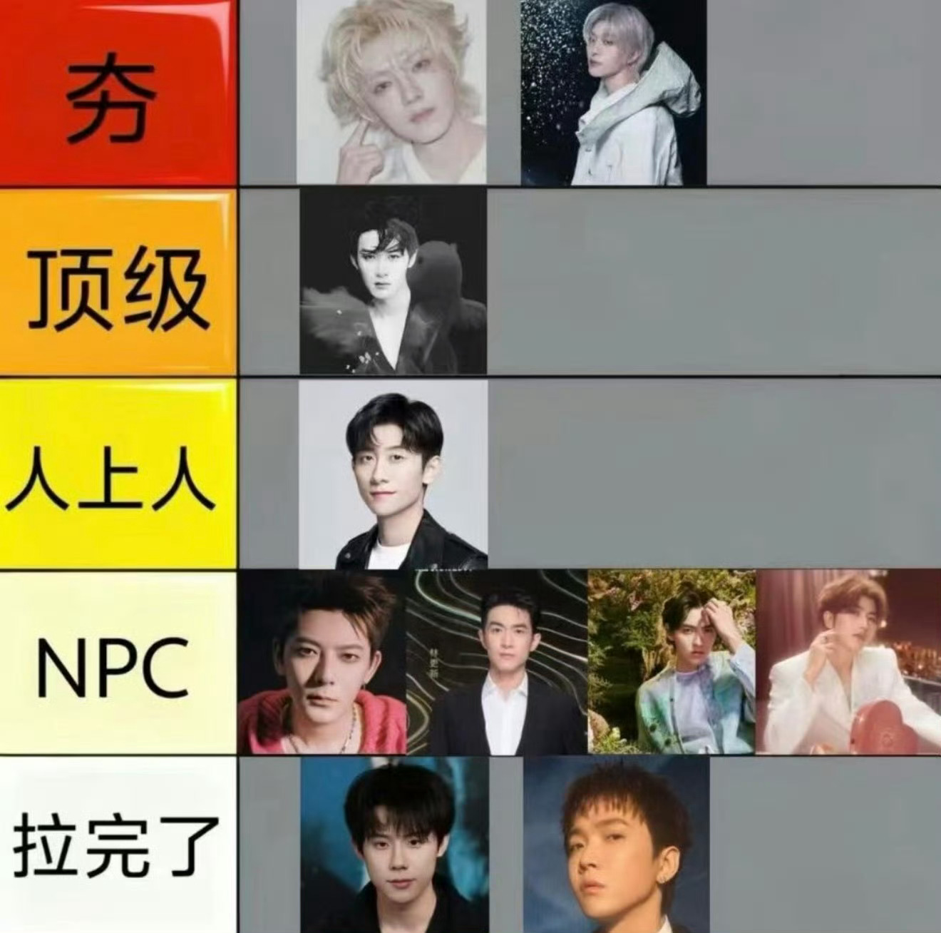 这张图直观多了 