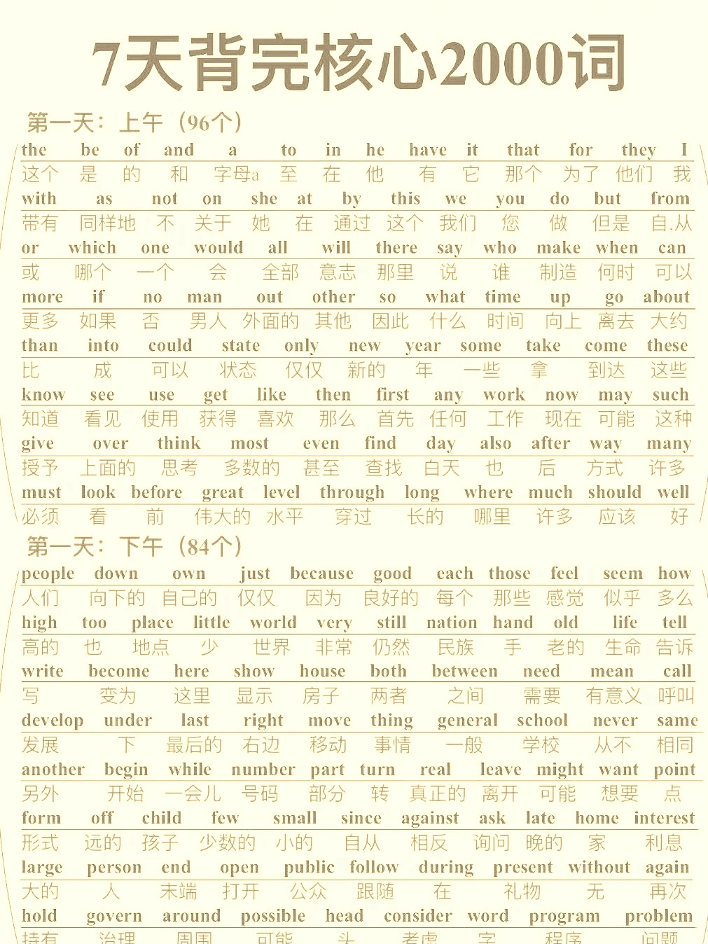 找全了！七天背完！历年英语2000个高频词！