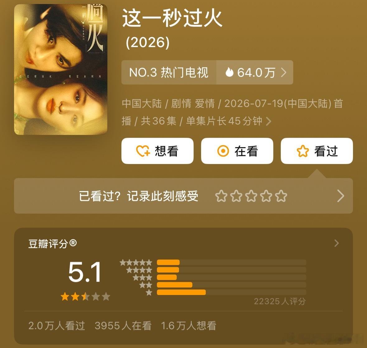 张凌赫王楚然的《这一秒过火》也豆瓣开分了5.1分 