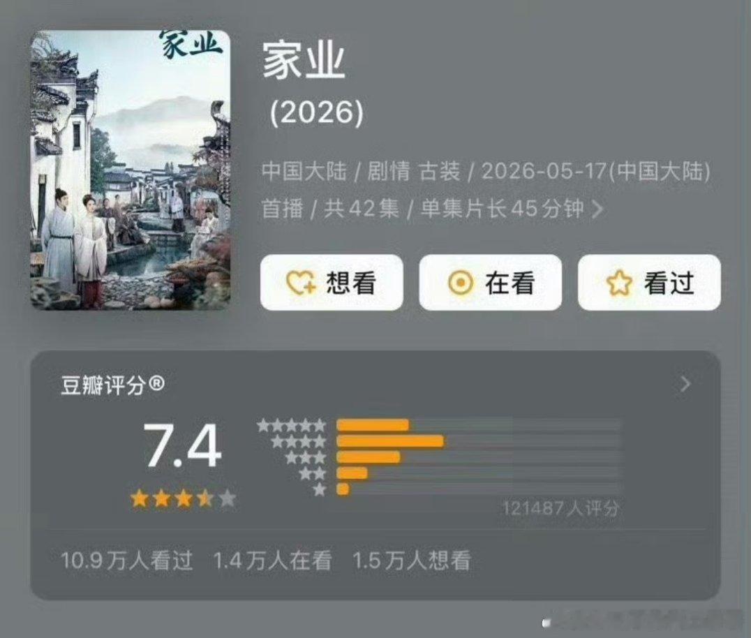 杨紫《家业》豆瓣开分7.4 ，高了低了