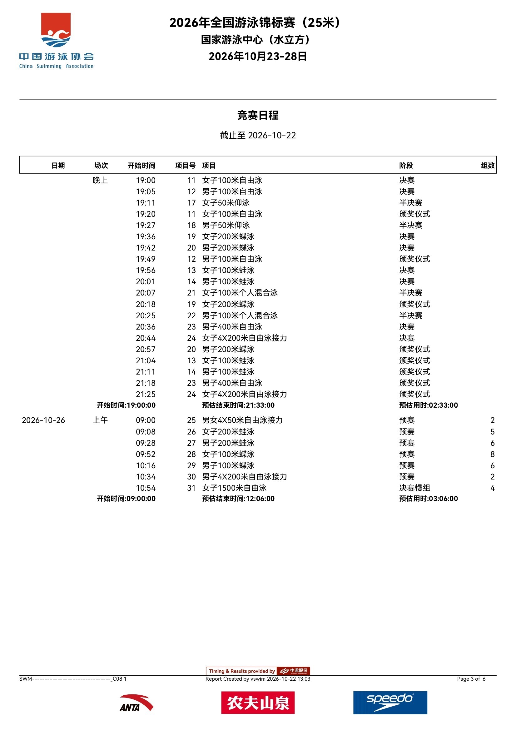 2026年全国游泳锦标赛竞赛日程(10.22新版) ​​​