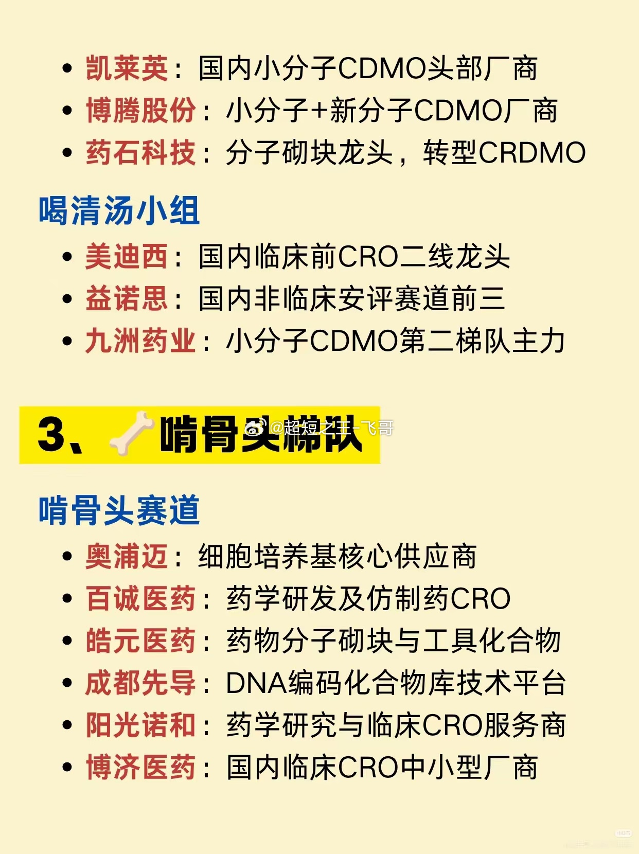 创新药CRO梯队划分，读懂医药外包赛道的生存法则医药研发是一场漫长又烧钱的马拉松
