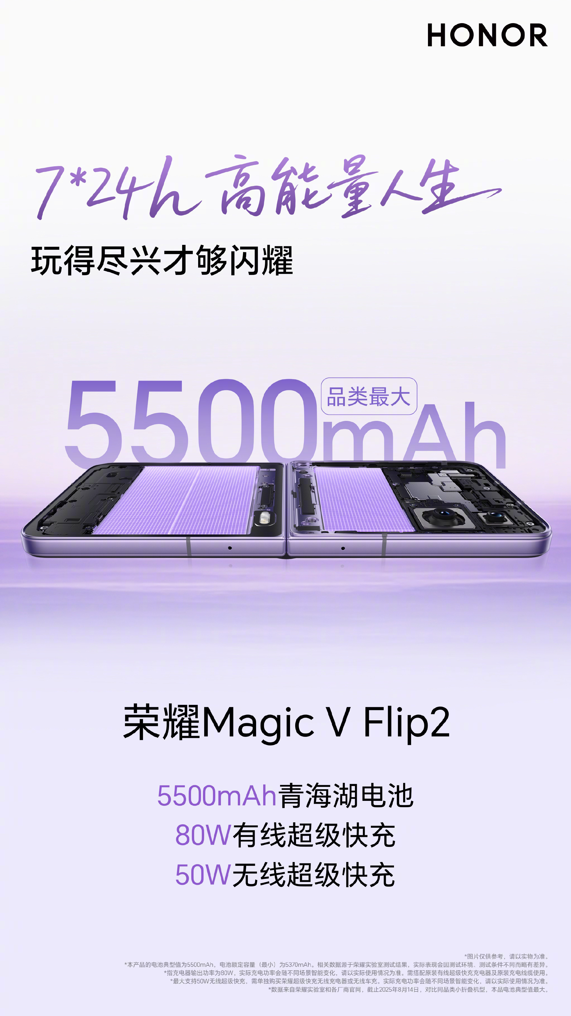 荣耀Magic V Flip2搭载5500mAh青海湖电池，还有80W有线超级快