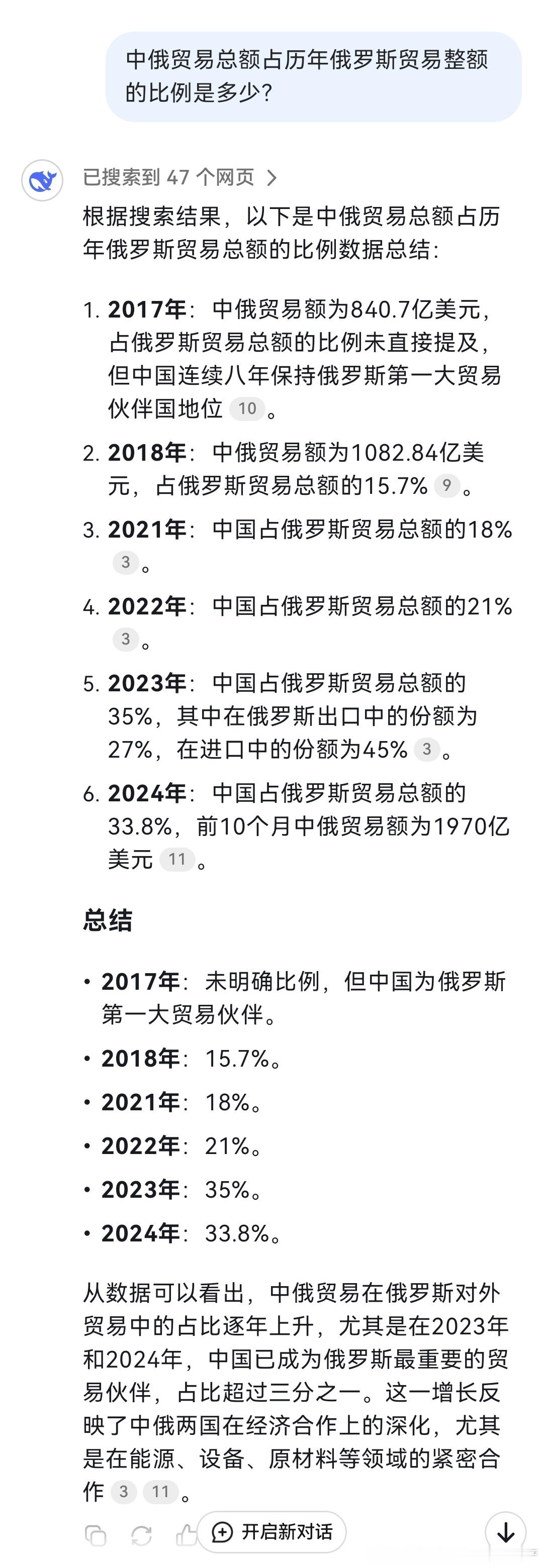 2024年中俄贸易额占俄罗斯贸易额的34% ​​​