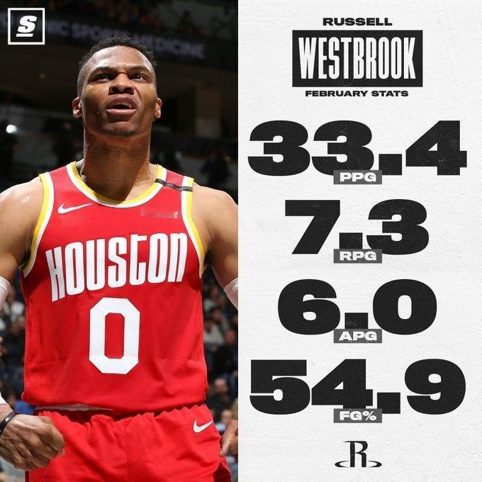 Memes：威少是火箭目前需要的后卫！nba休赛期 ​​​