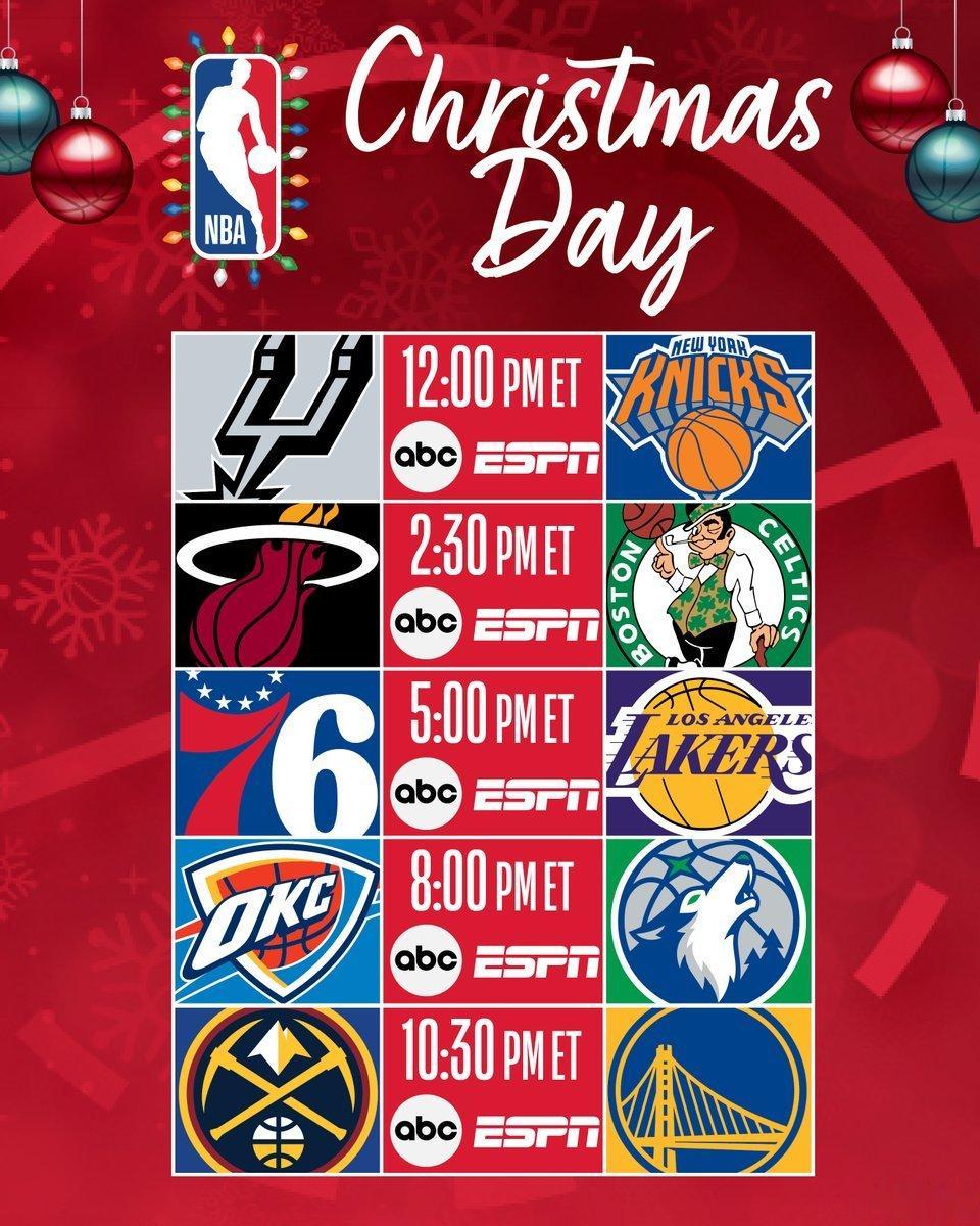 圣诞大战76人对阵湖人  NBA官宣2026-27赛季圣诞大战对阵：马刺 vs 