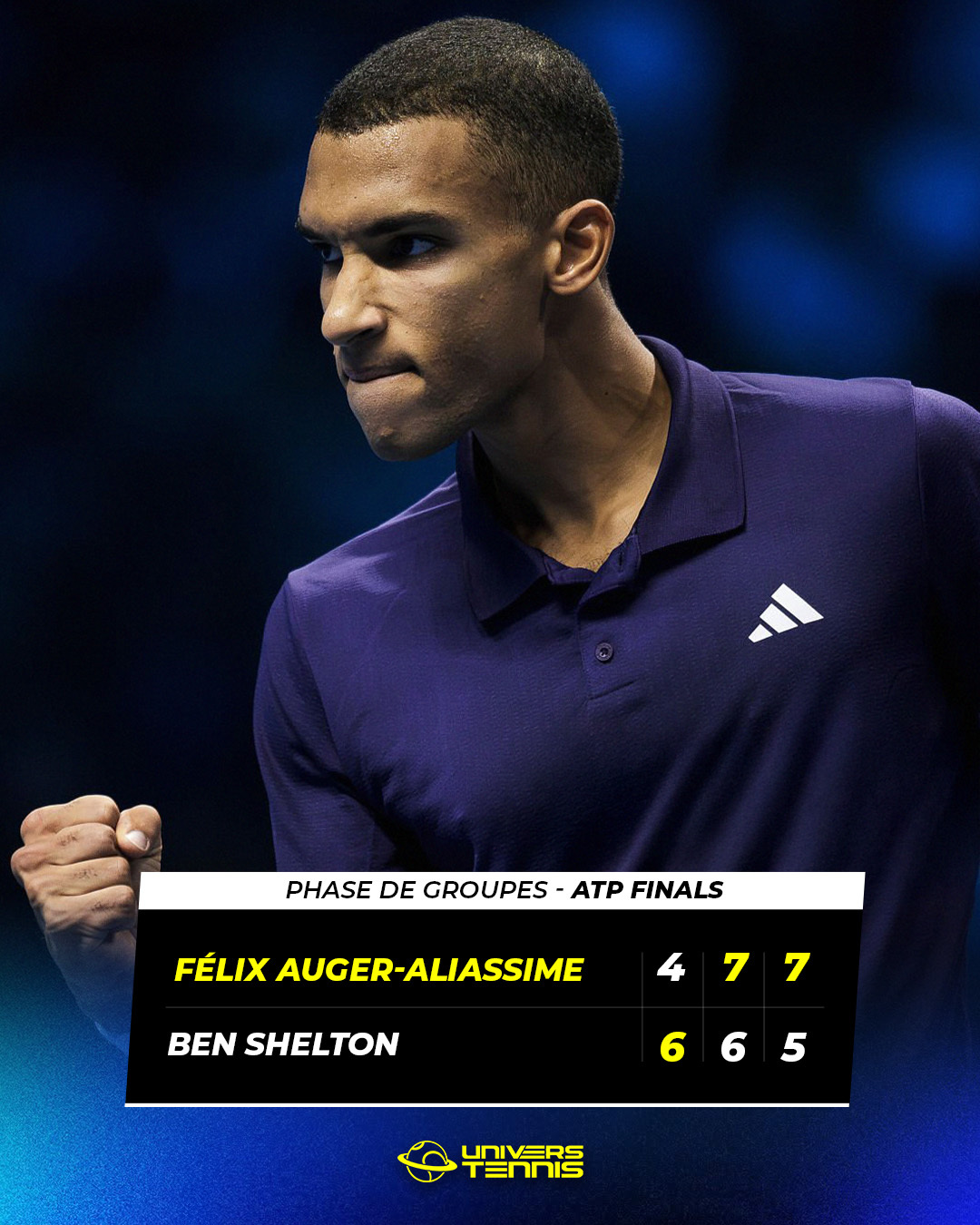 阿利亚西姆4-6、7-6、7-5逆转谢尔顿，小组赛一胜一负，第三轮将战兹维列夫。