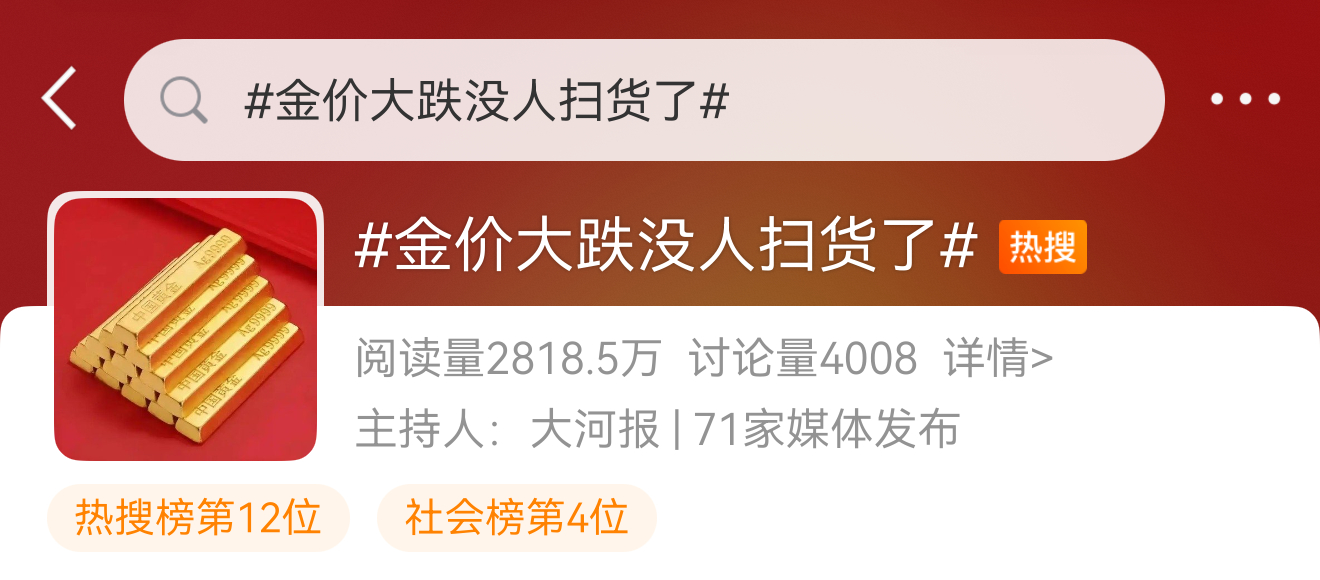金价大跌没人扫货了 我就想问一下，有多少人和我一样，不炒股、不买基金、不碰期货、
