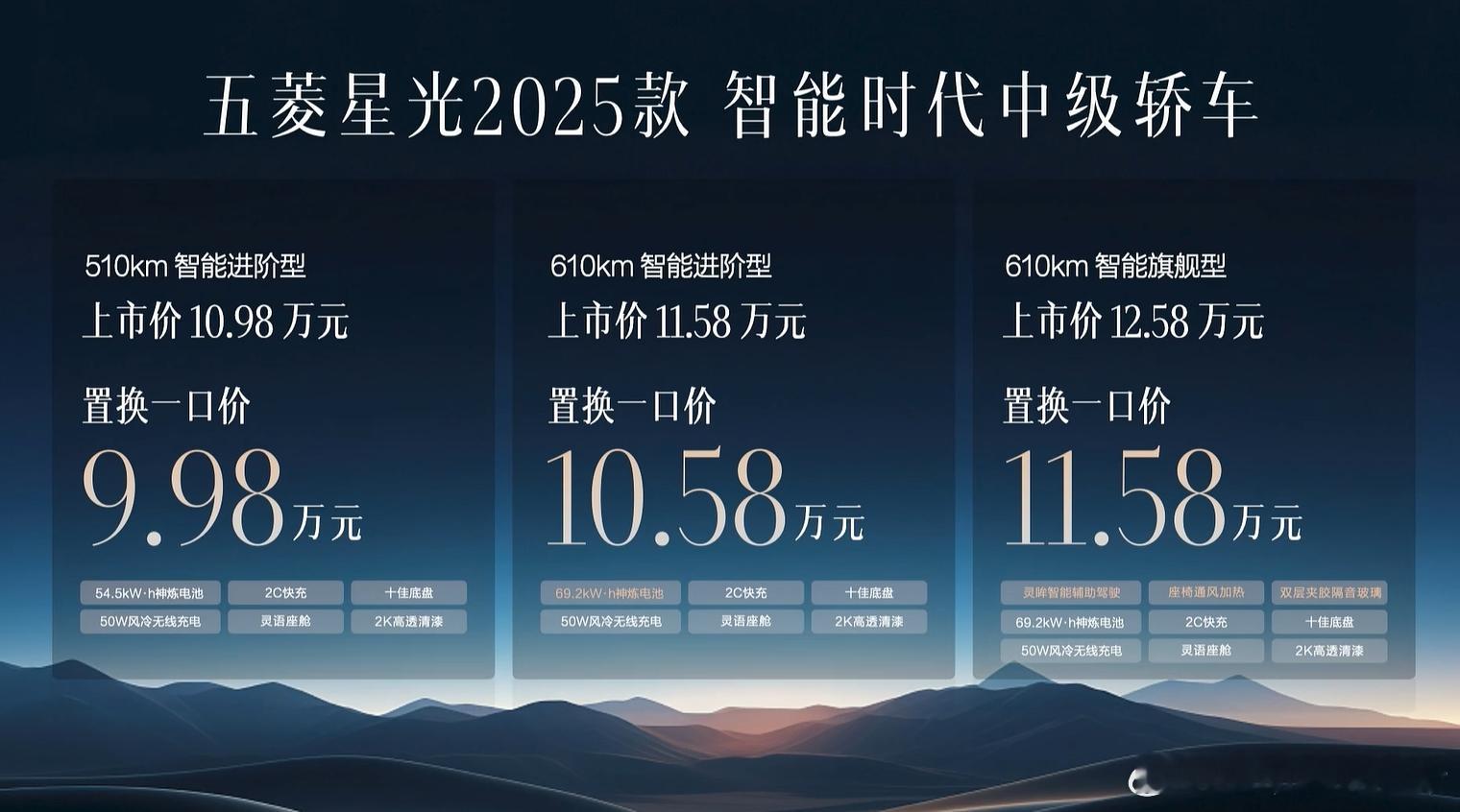 五菱星光 2025 款上市，起售价 7.98 万起。[举手]提供纯电、插混两种动