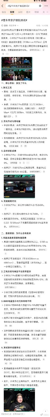 懂车帝京沪续航测试懂车帝作为官方媒体，不知道这样测试会不会有人管？目前来看，争议