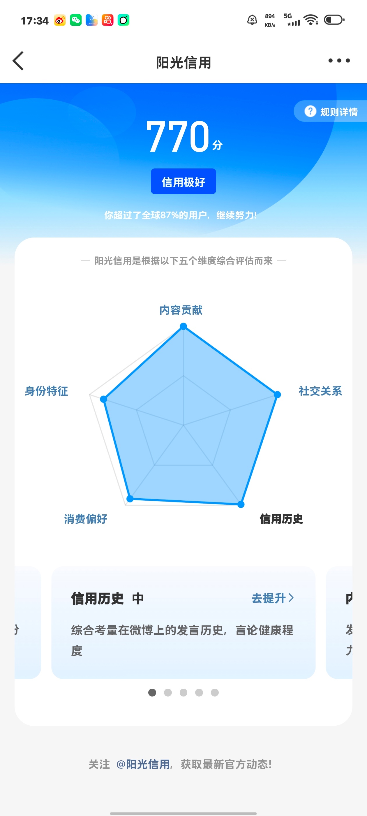 两年svip啊。。给我涨满