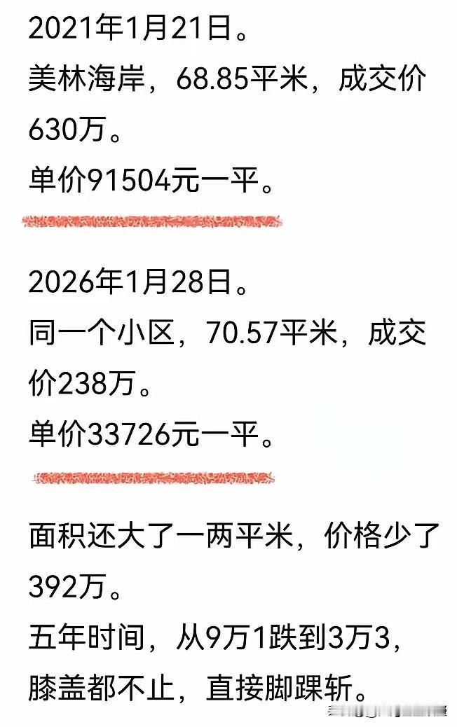 广州天河科韵路旁的美林海岸，算是这一轮广州楼市调整里面极具代表性的小区。很多老广