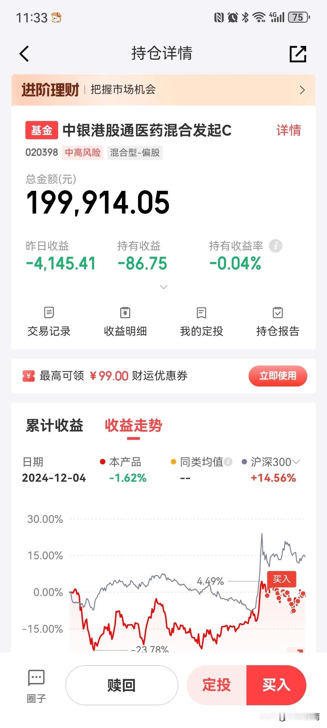 港股创新药今天预计再跌1%，短期预计不会再加仓了，目标20万持仓，徘徊在成本线边