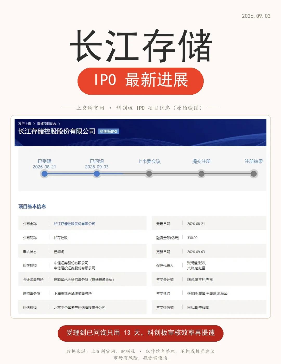 长江存储IPO最新进展来了，官网截图在这
长江存储控股的科创板IPO，更新了。