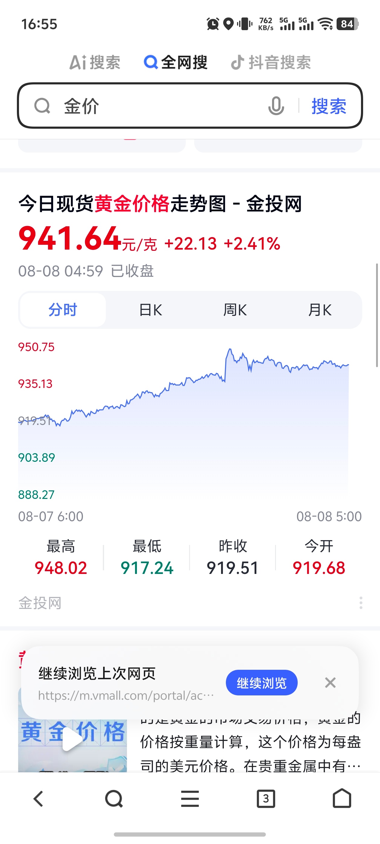 金饰克价一夜涨回1300元谁的天又塌了？起初真的不看好金价，我很少关注了。因为之