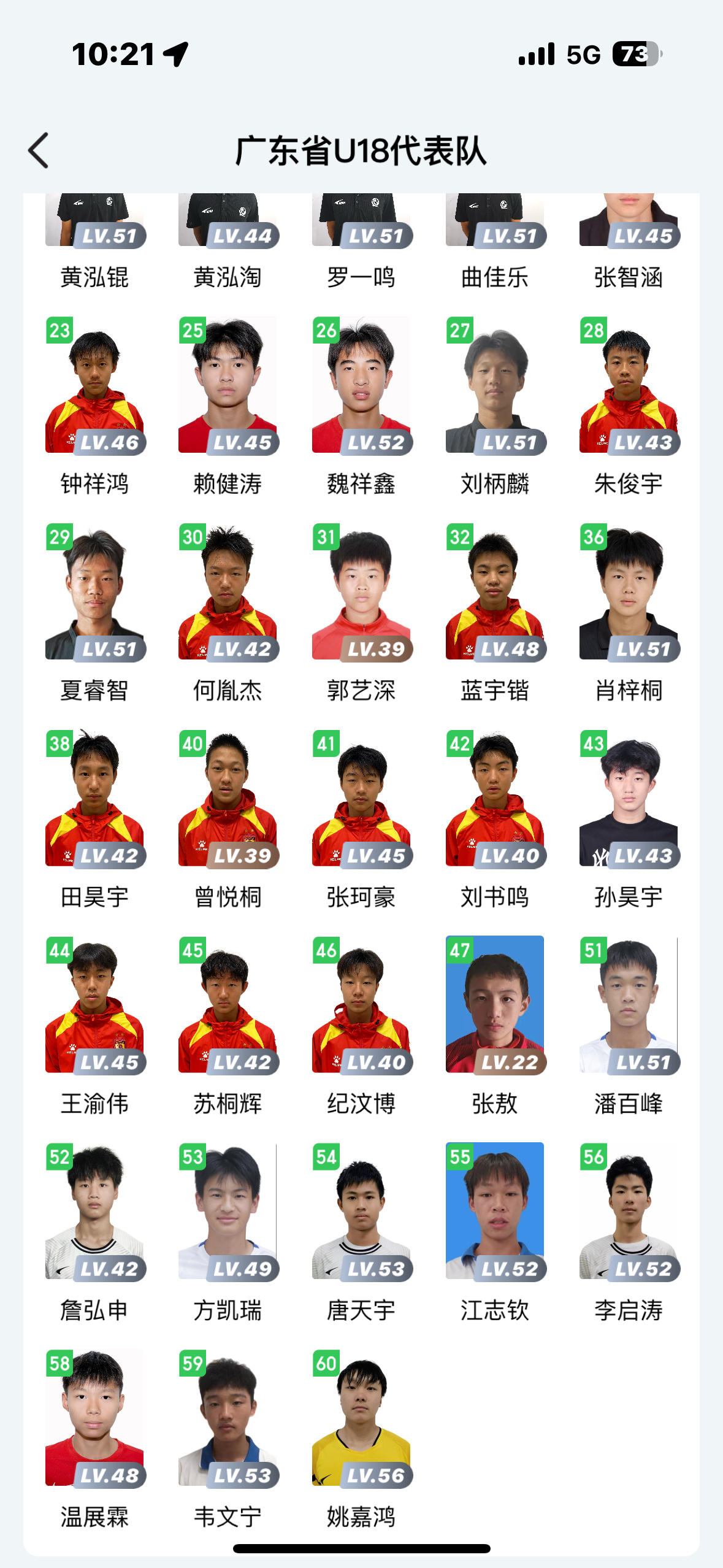 U18报名的48人就是刘智宇挂主教练