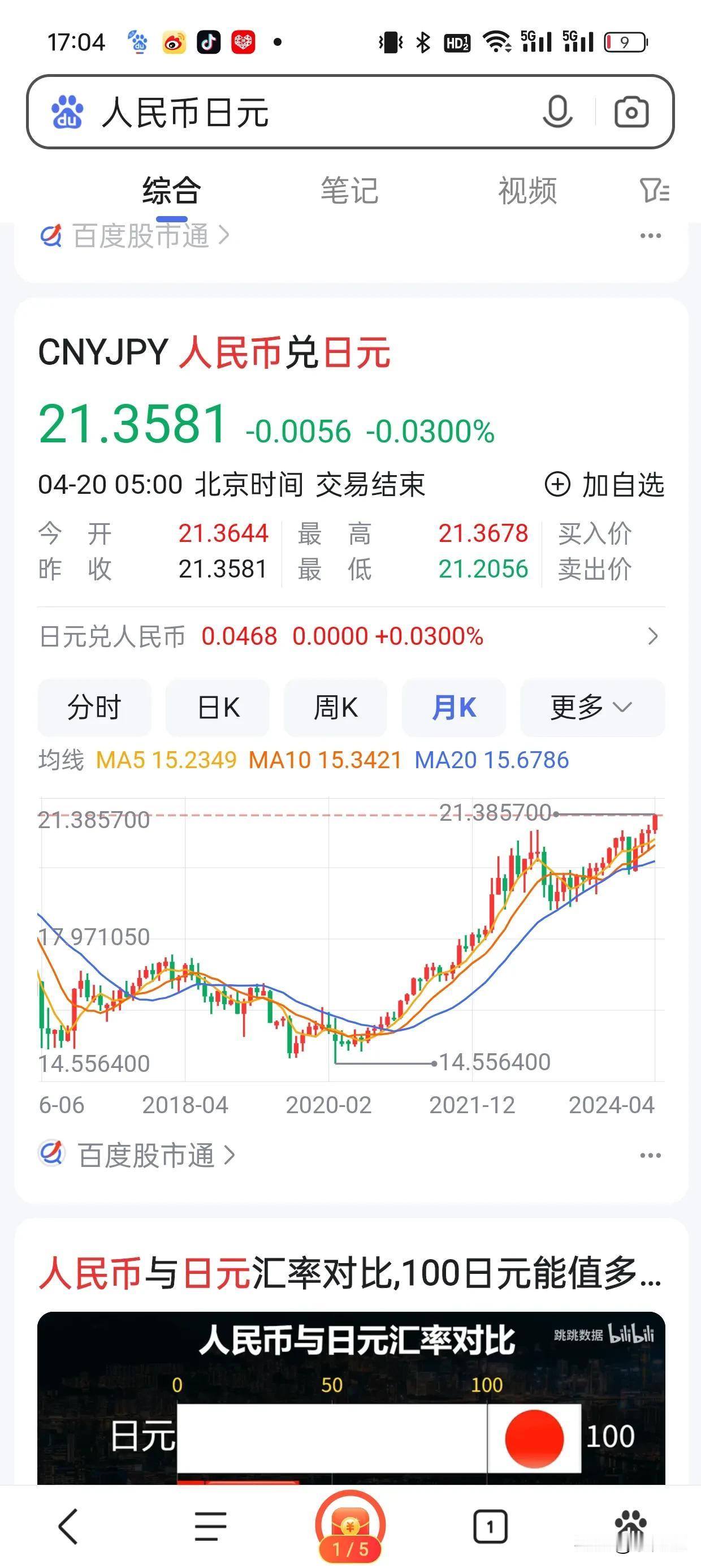 去日本打工的中国人惨了！赚点钱不够汇率贬值的。。。
日本央行行长植田和男在最新的