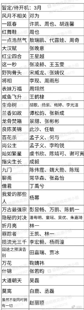 这种表格的意义何在，大部分都是网传🫓能不能开都成问题，杨紫现在在剧组拍戏呢！ 