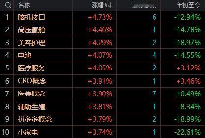 【7月27日午盘：午后能否站稳3800点是短期多空分水岭 大盘大概率围绕3800