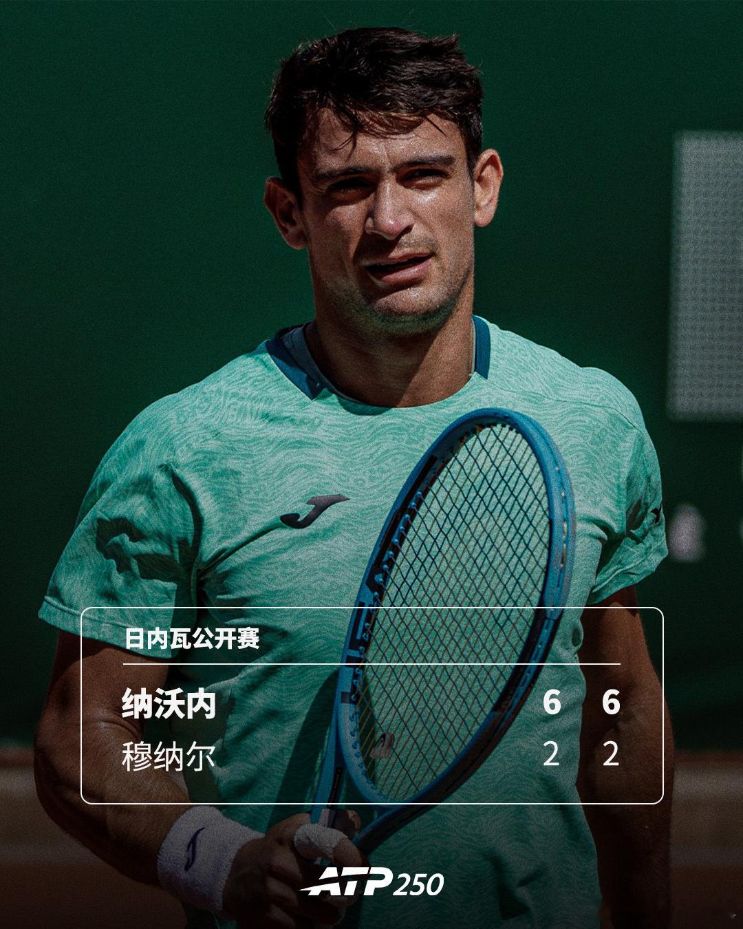 纳沃内斩获生涯第50胜👏ATP250 日内瓦公开赛1/4决赛，阿根廷选手纳沃内