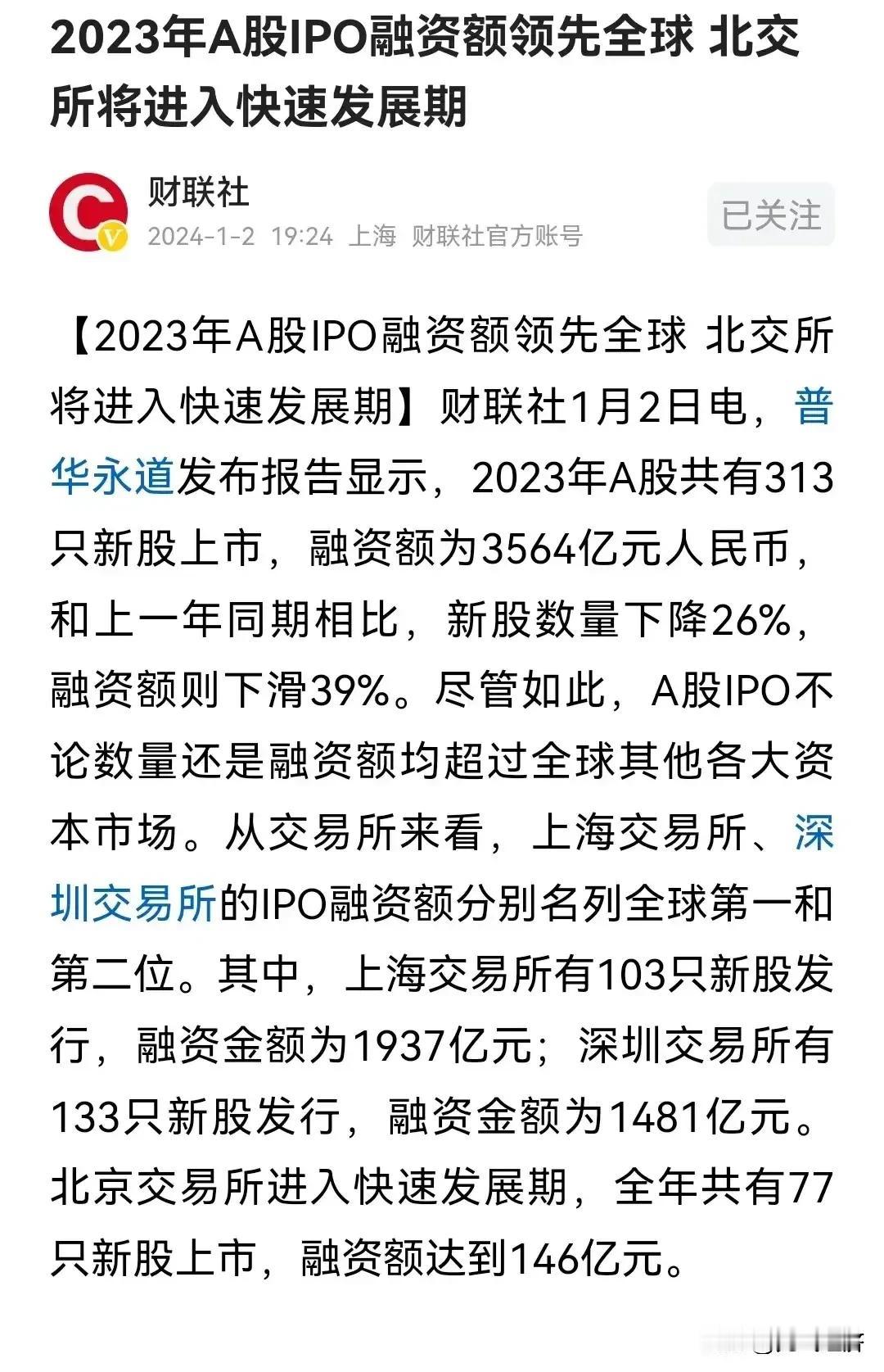 去年A股发行xib新股全球第一，一共发行313只新股，总市值达到了惊人的3564