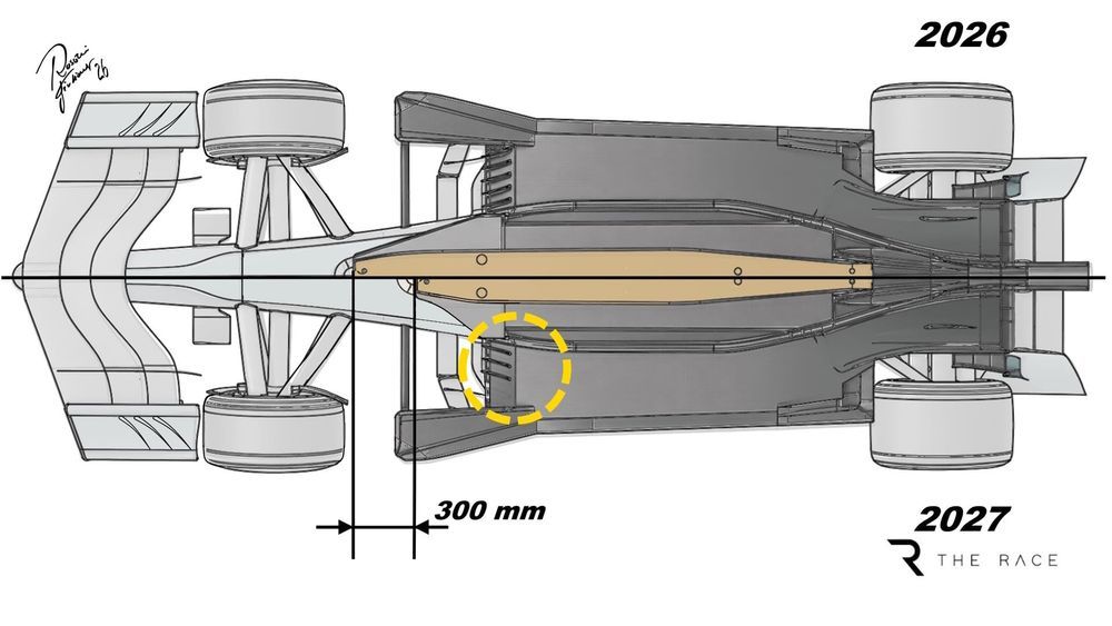 F1 今年和明年新规下的赛车对比 