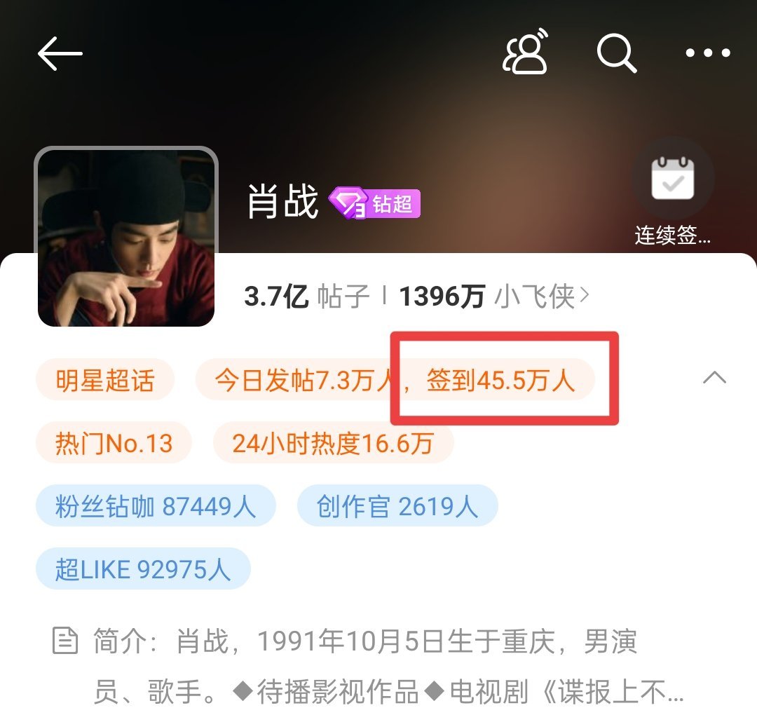目前肖战[超话]签到45.5w‼️都来签！检查超like寻艺！贴贴签到盖楼！百度
