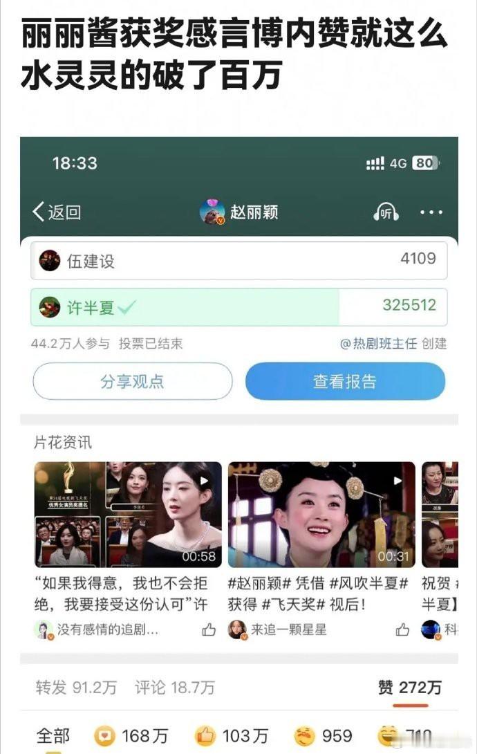赵丽颖深受大众喜爱，高公民认知度。 