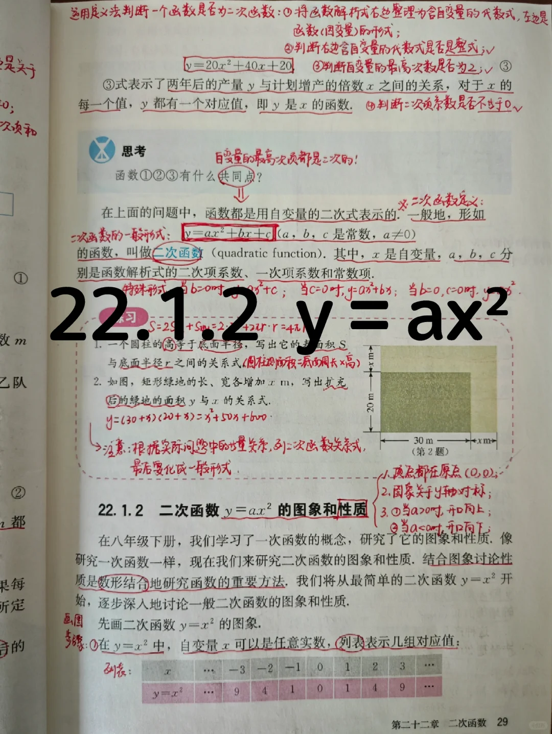 22.1.2  y=ax²的图象和性质