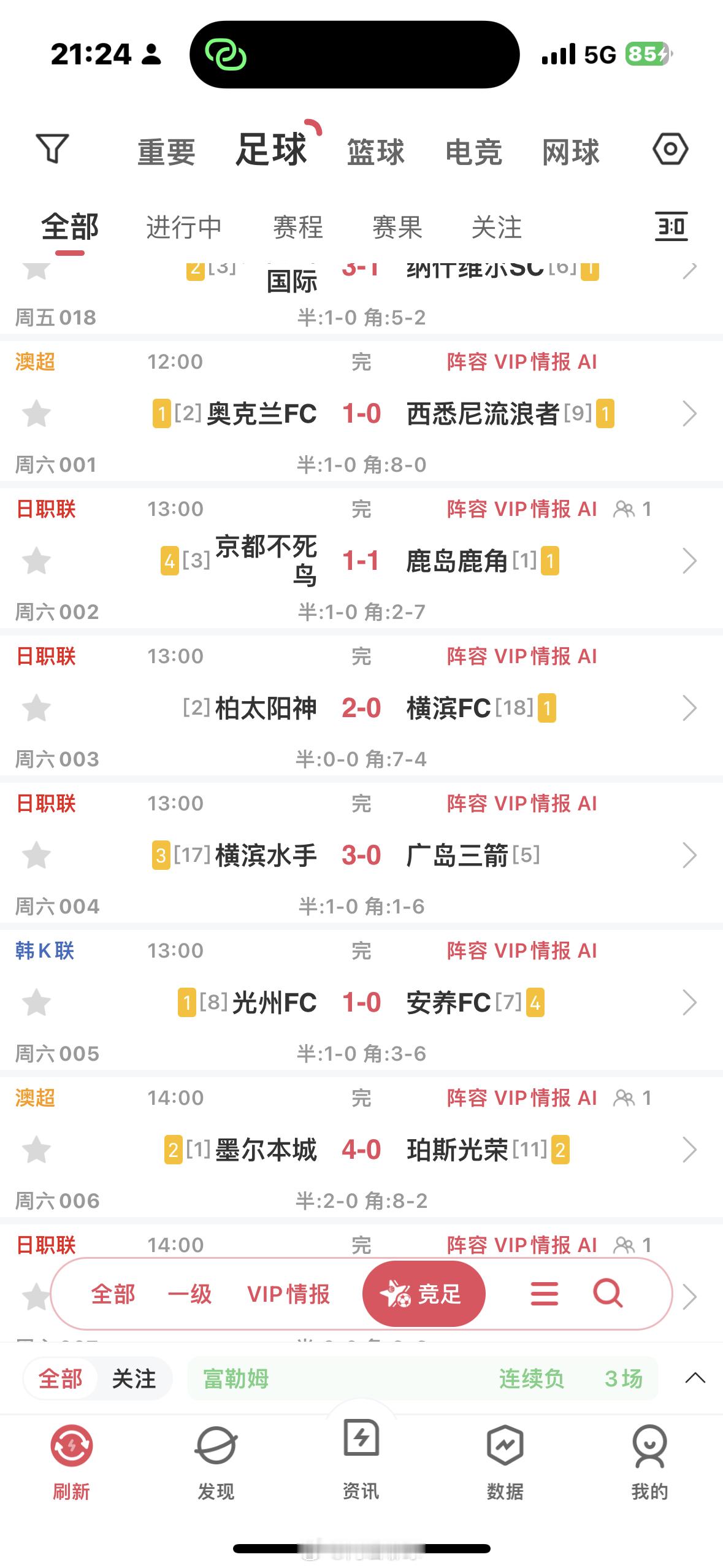 这…。主任搞什么 ​​​