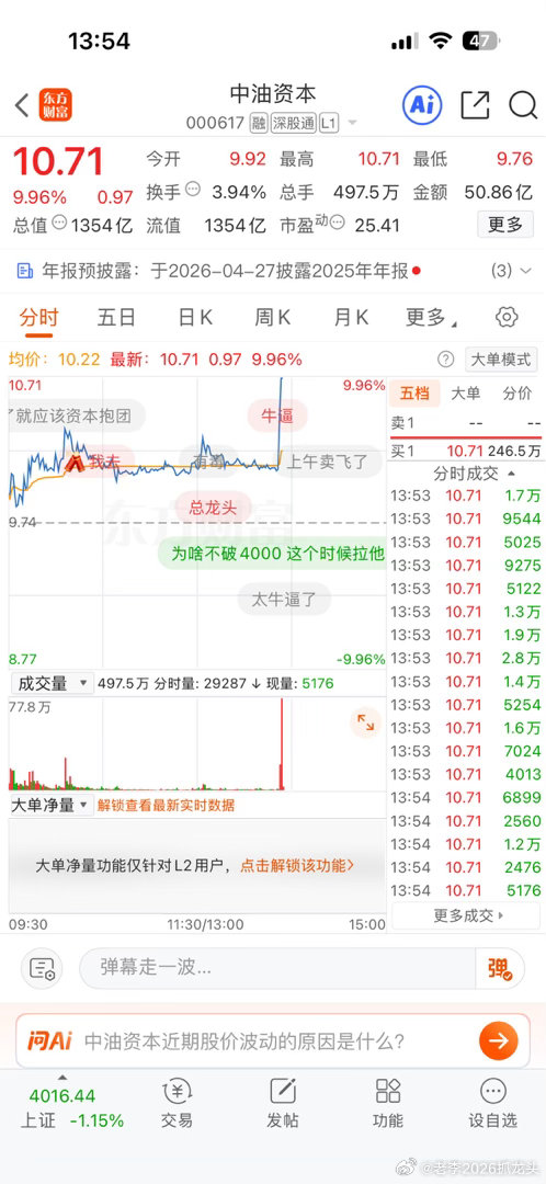 中油资本你牛逼， 