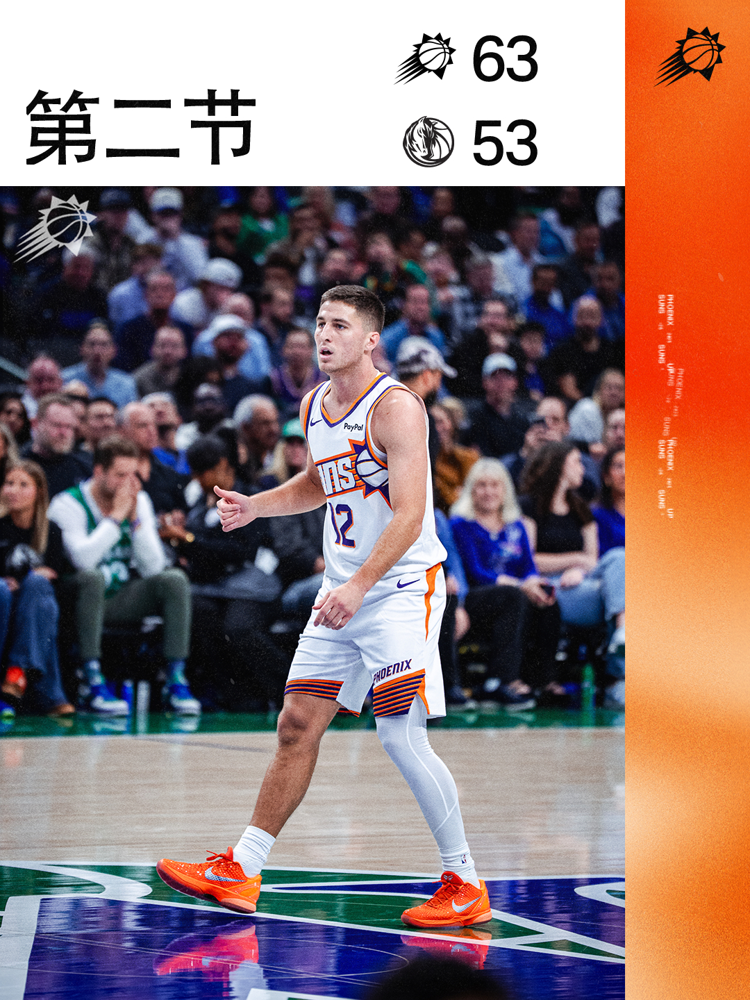 第二节结束，太阳扩大领先优势至10分🏜️，进入下半场🔥