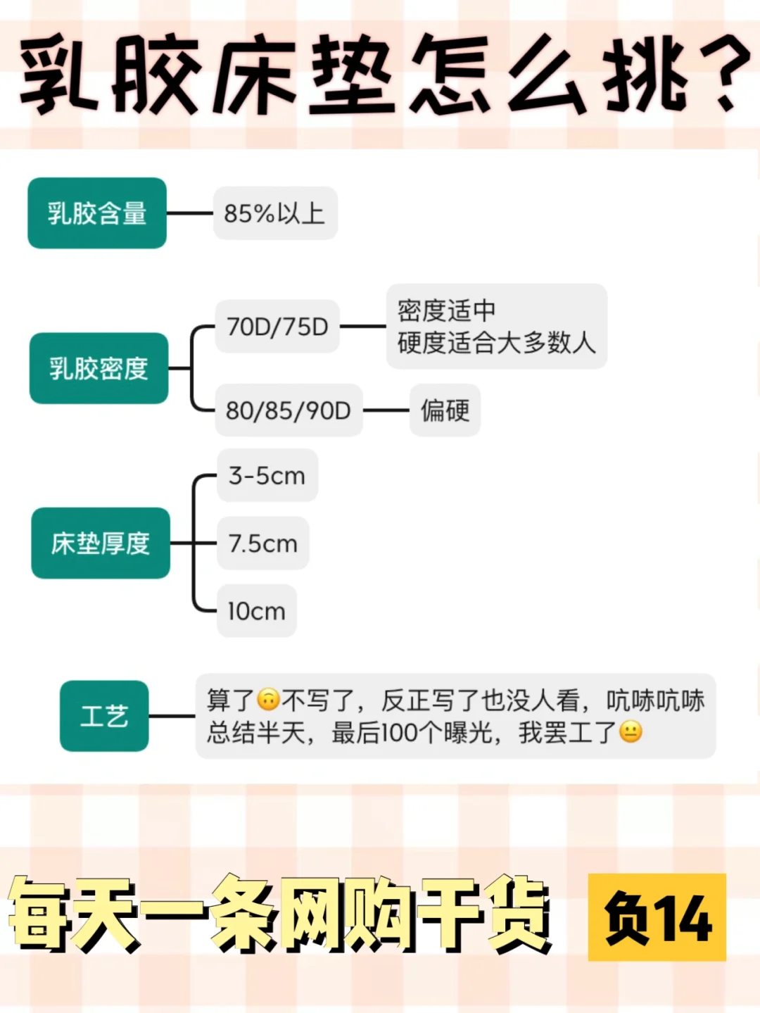 🙃罢工了……不写了，反正也没人看